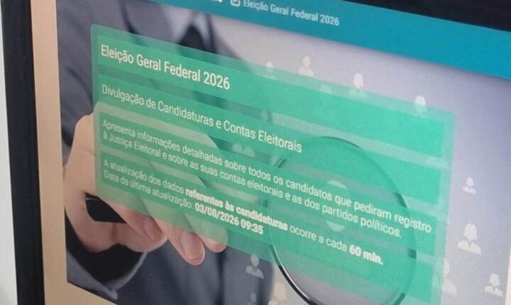 Café, Tonhão do Forró, Fião: conheça os candidatos ‘diferentões’ de MS