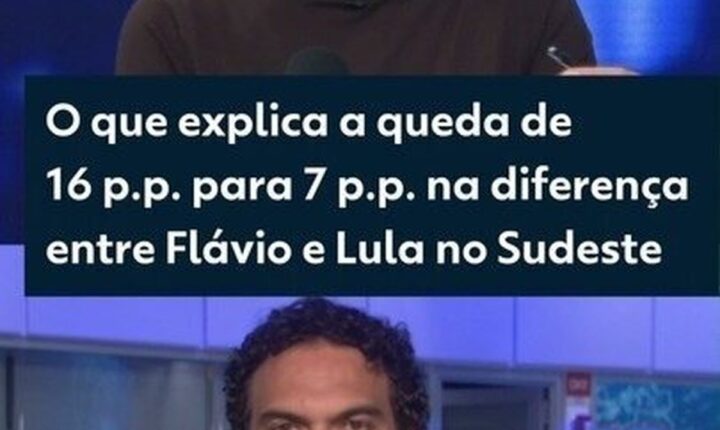 Análise da Quaest revela mapa eleitoral dividido e forte calcificação para a disputa presidencial