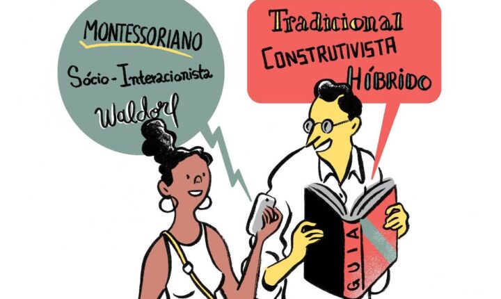 Entenda as diferentes propostas pedagógicas para escolher escola alinhada aos valores da família