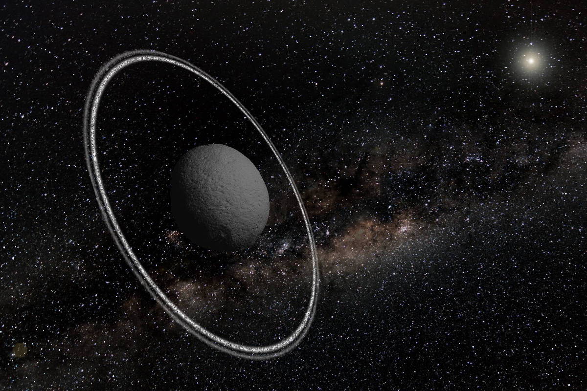 Novas observações do Telescópio James Webb revelam dinâmica surpreendente nos anéis do centauro Cáriclo