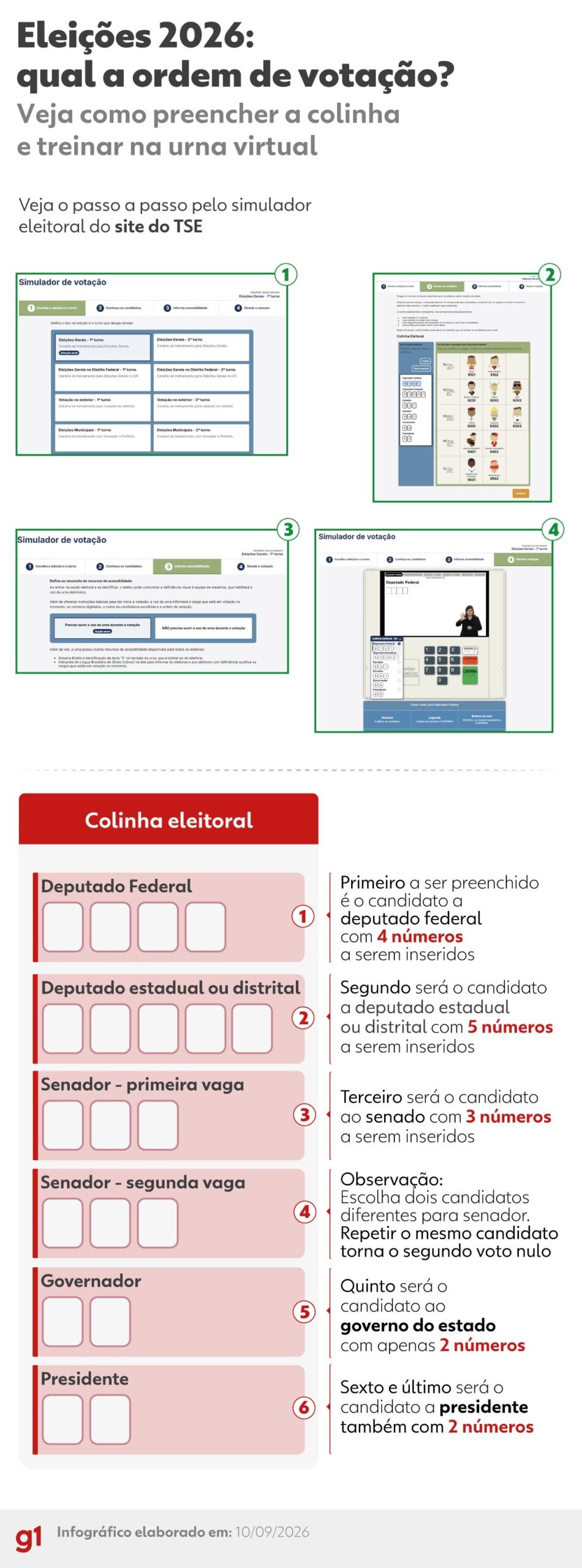 VÍDEO: Posso levar cola para votar?