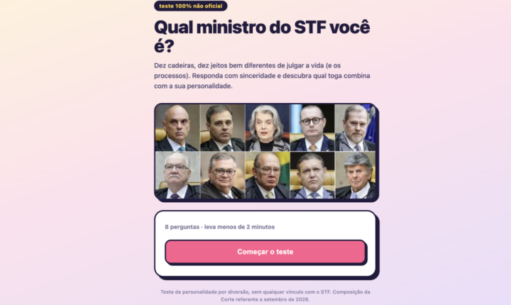 Internautas compartilham quiz “qual ministro do STF você é” nas redes sociais