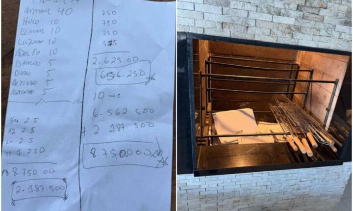 Organizações pedem investigação sobre possível relação entre Ciro Nogueira e deputados citados em papel achado em churrasqueira