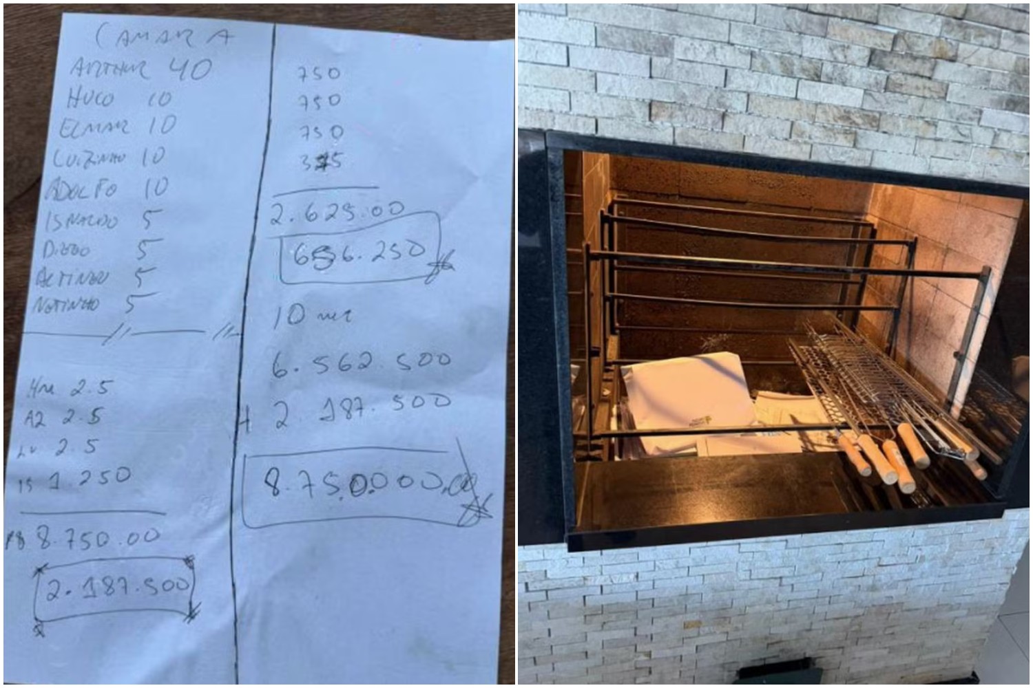 Organizações pedem investigação sobre possível relação entre Ciro Nogueira e deputados citados em papel achado em churrasqueira