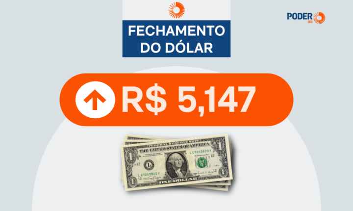 Ibovespa cai 0,63% e dólar sobe 0,43%