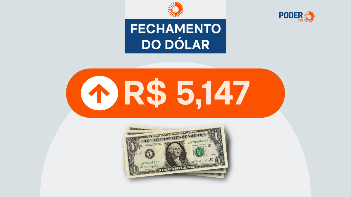 Ibovespa cai 0,63% e dólar sobe 0,43%