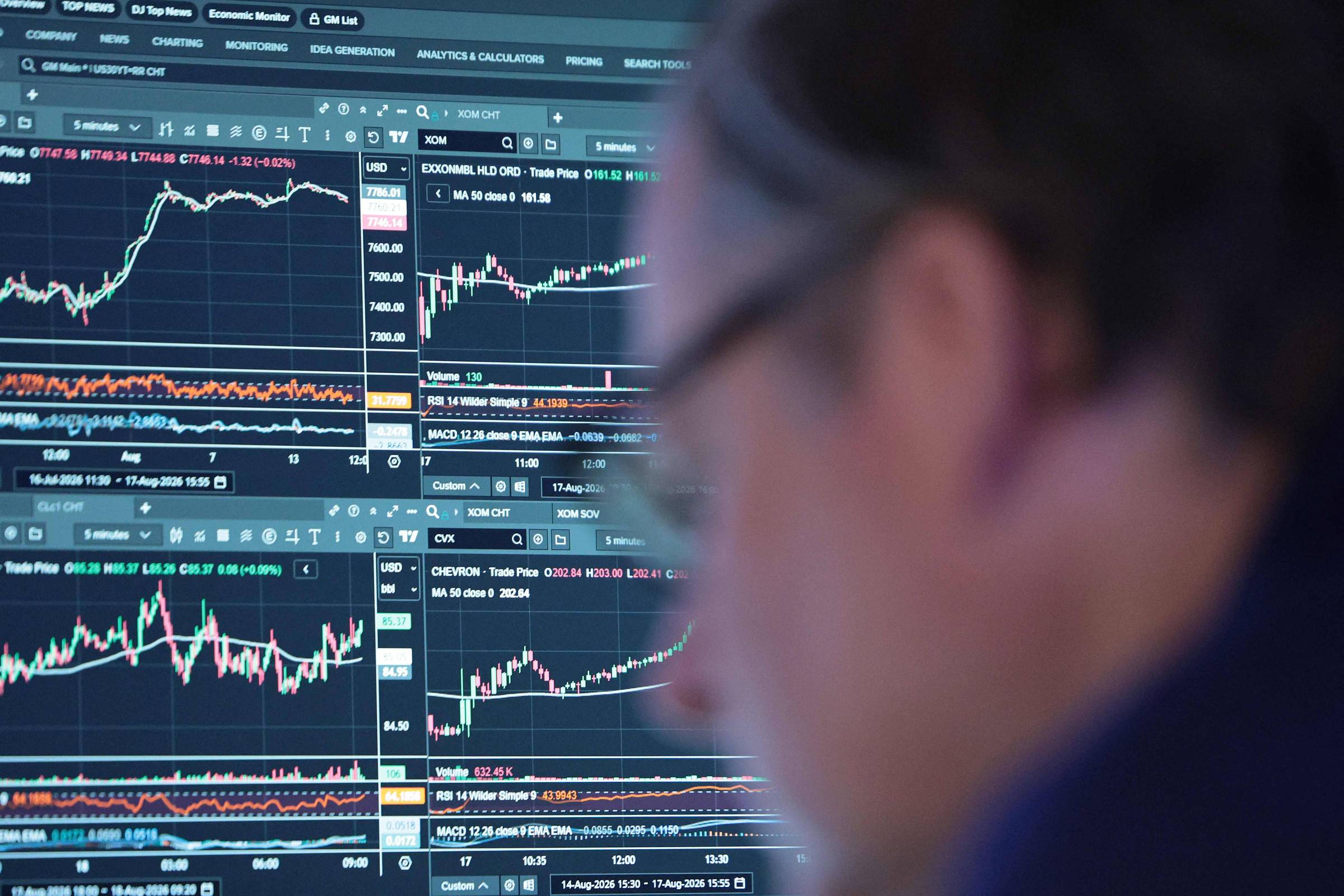 Investidores ajustam estratégias para mitigar riscos de concentração em inteligência artificial