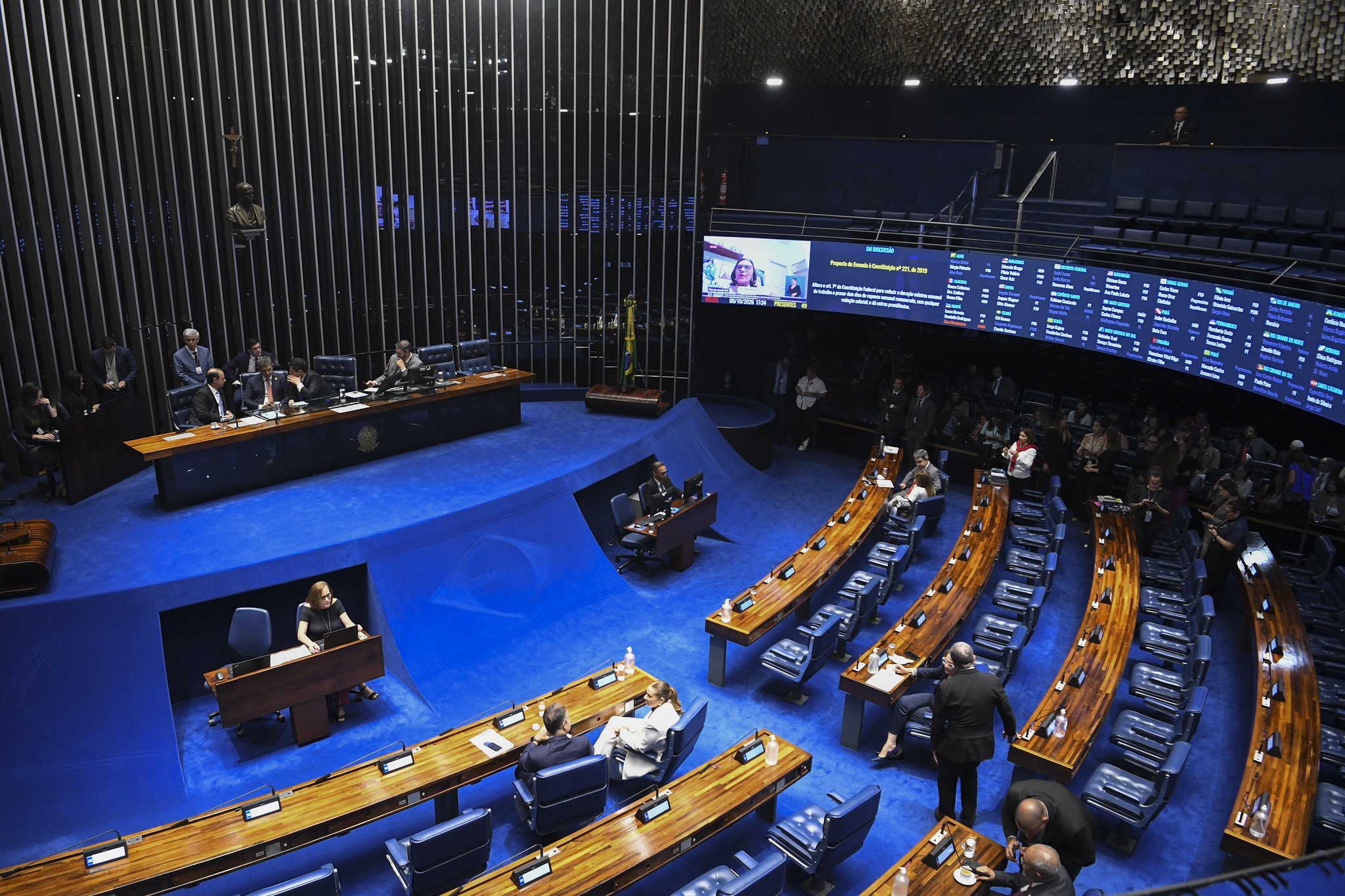 Avanço da direita no Senado acende alerta no STF e abre negociação sobre impeachment