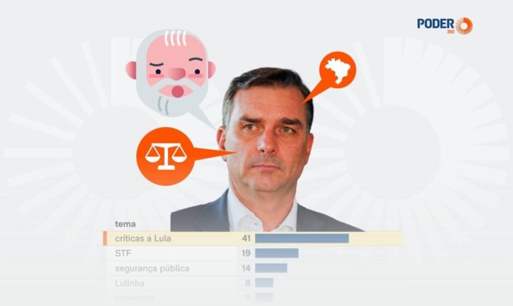 Flávio se concentrou em Lula, STF e segurança pública na campanha