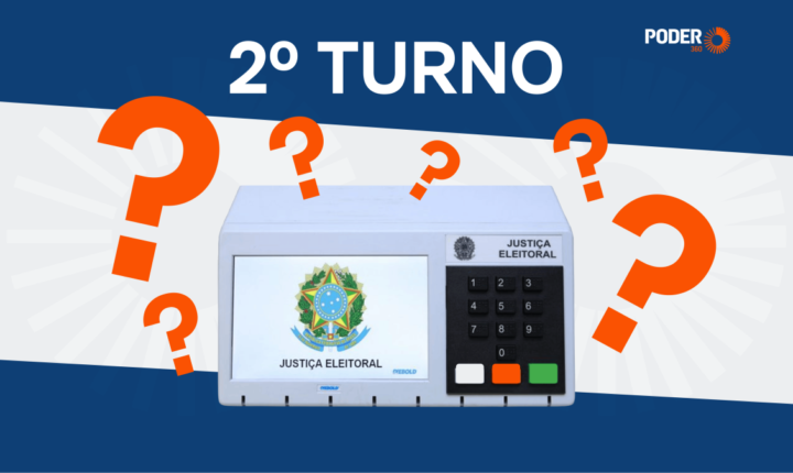 Eleições 2026: entenda como funciona e quando será o 2º turno