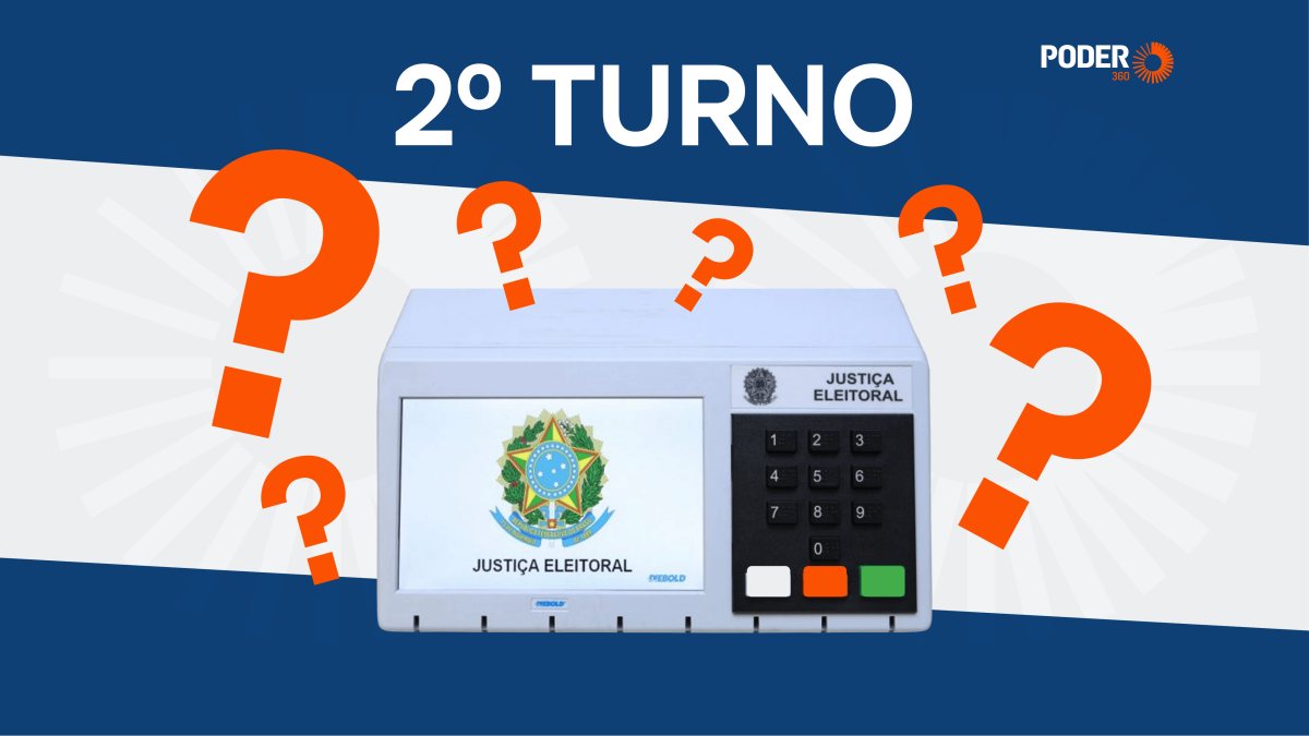 Eleições 2026: entenda como funciona e quando será o 2º turno