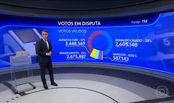 Podemos declara apoio a Flávio Bolsonaro no segundo turno das eleições presidenciais
