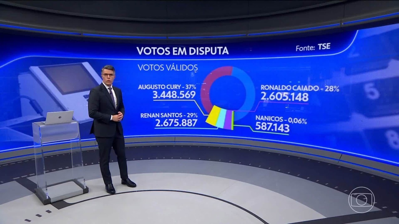 Podemos declara apoio a Flávio Bolsonaro no segundo turno das eleições presidenciais