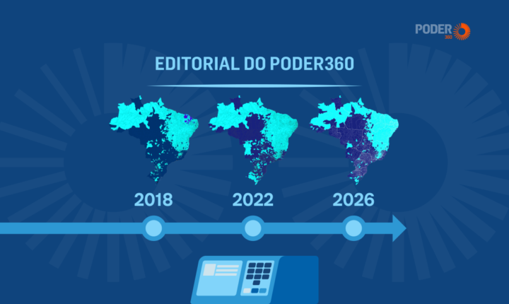 2026 repete 2022 de forma invertida e direita avança
