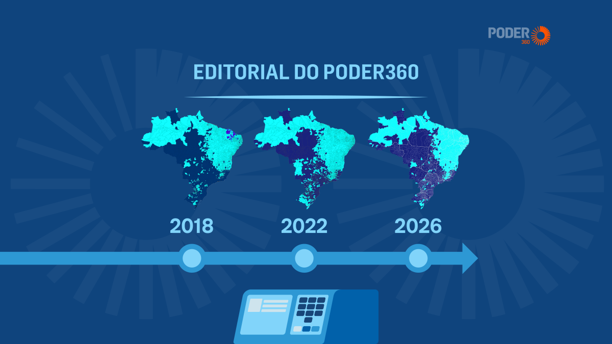 2026 repete 2022 de forma invertida e direita avança